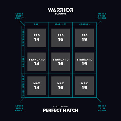 Diadem Warrior BluCore