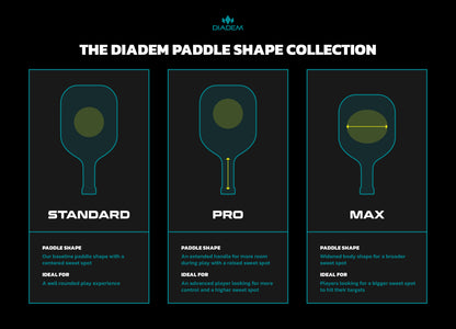 Diadem Warrior BluCore
